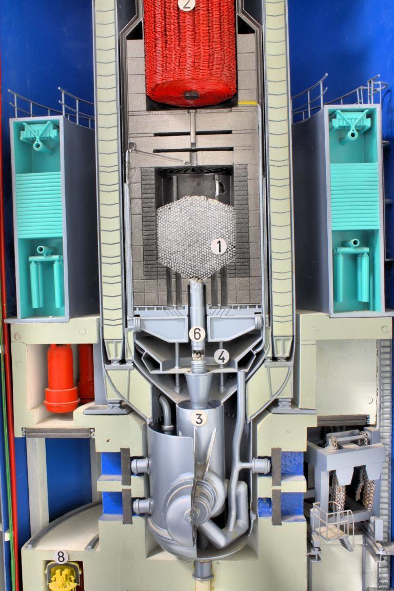 Funktionsaufbau eines Kugelhaufenreaktors