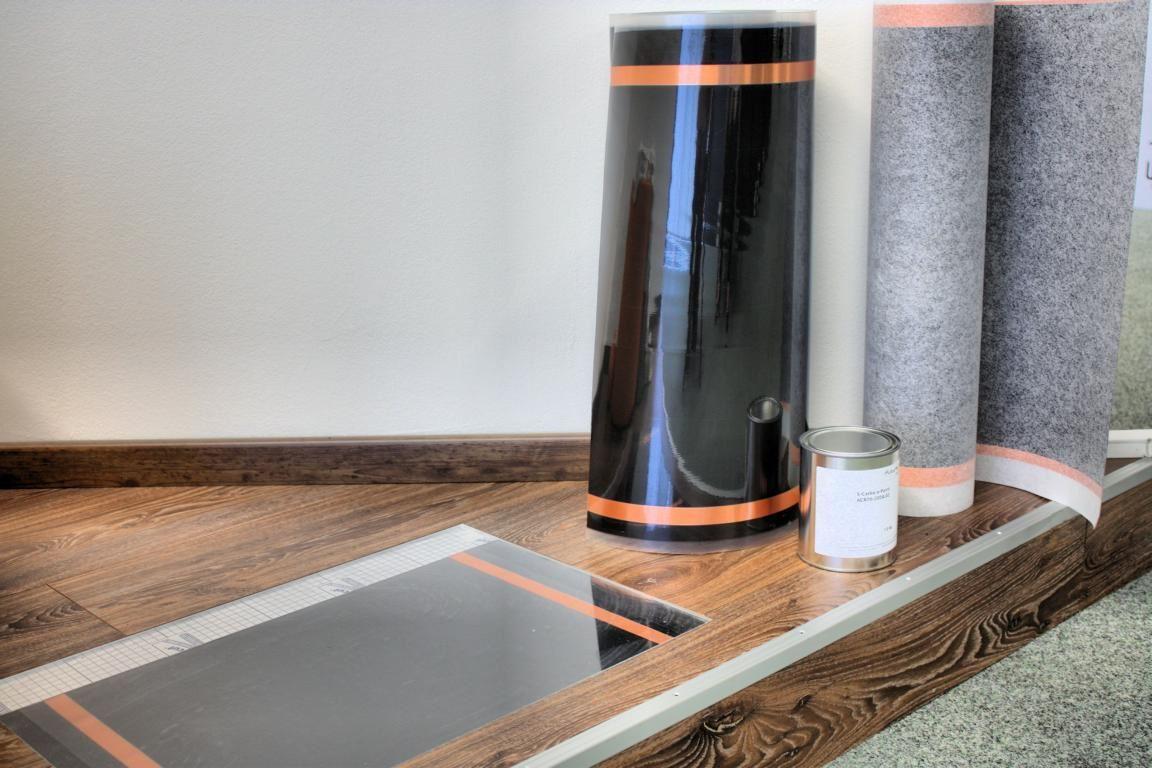 Wärme von der Rolle